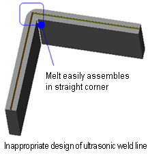 ultrasonic welding