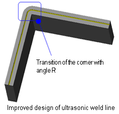 ultrasonic welding