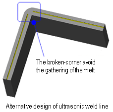 ultrasonic welding